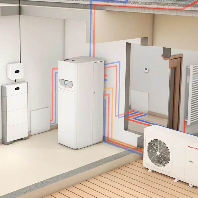 Aerotermia-split-bomba-de-calor-energia-renovable